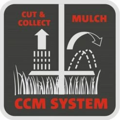 WOLF-GARTEN 40cm Elektro Rasenmäher A 400 E | 1.800 Watt -WOLF-GARTEN SHOP 15040078 3